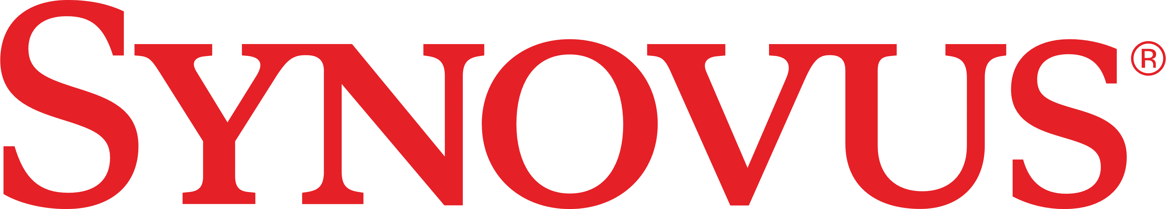 Synovus